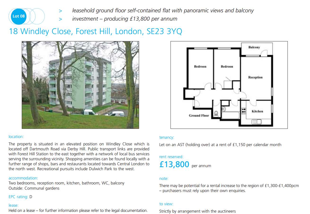 Forest Hill Property Sold Price Forest Hill Property Sold Price