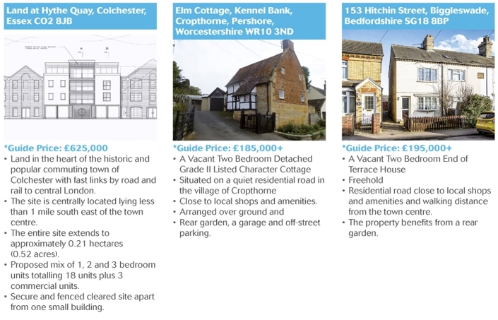 London Property Auction Dates London Property Auction Dates